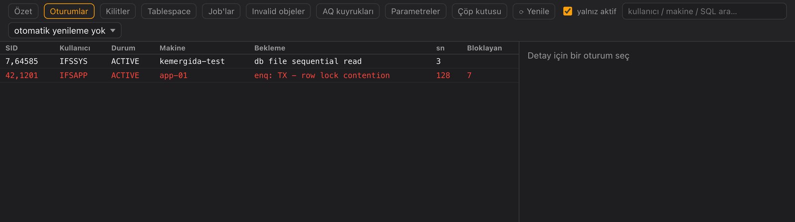 SQLlightspeed DBA panel